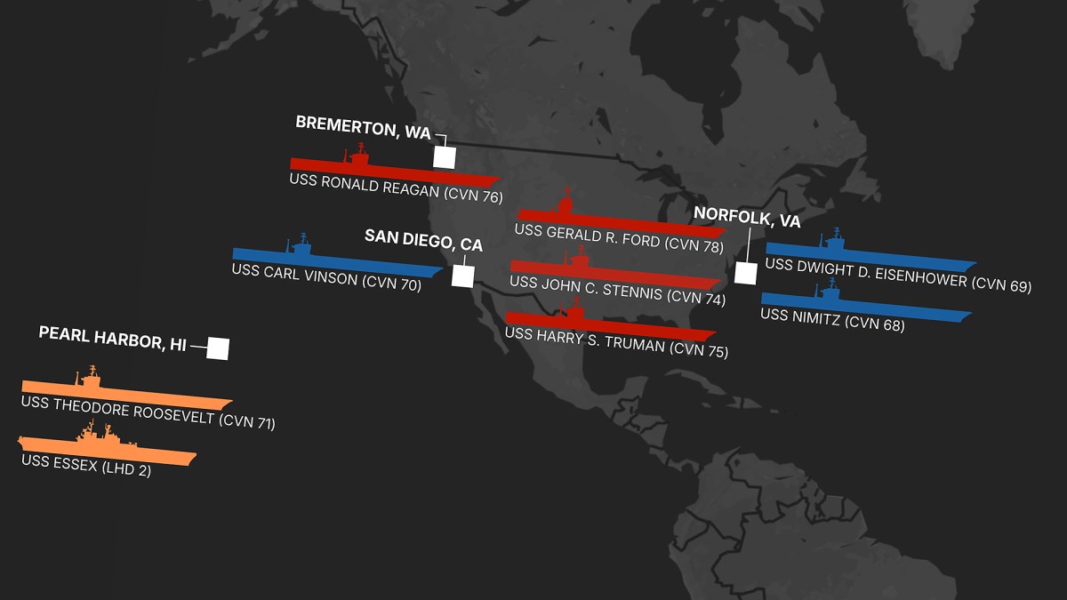 Where Are The Aircraft Carriers: July 20, 2026