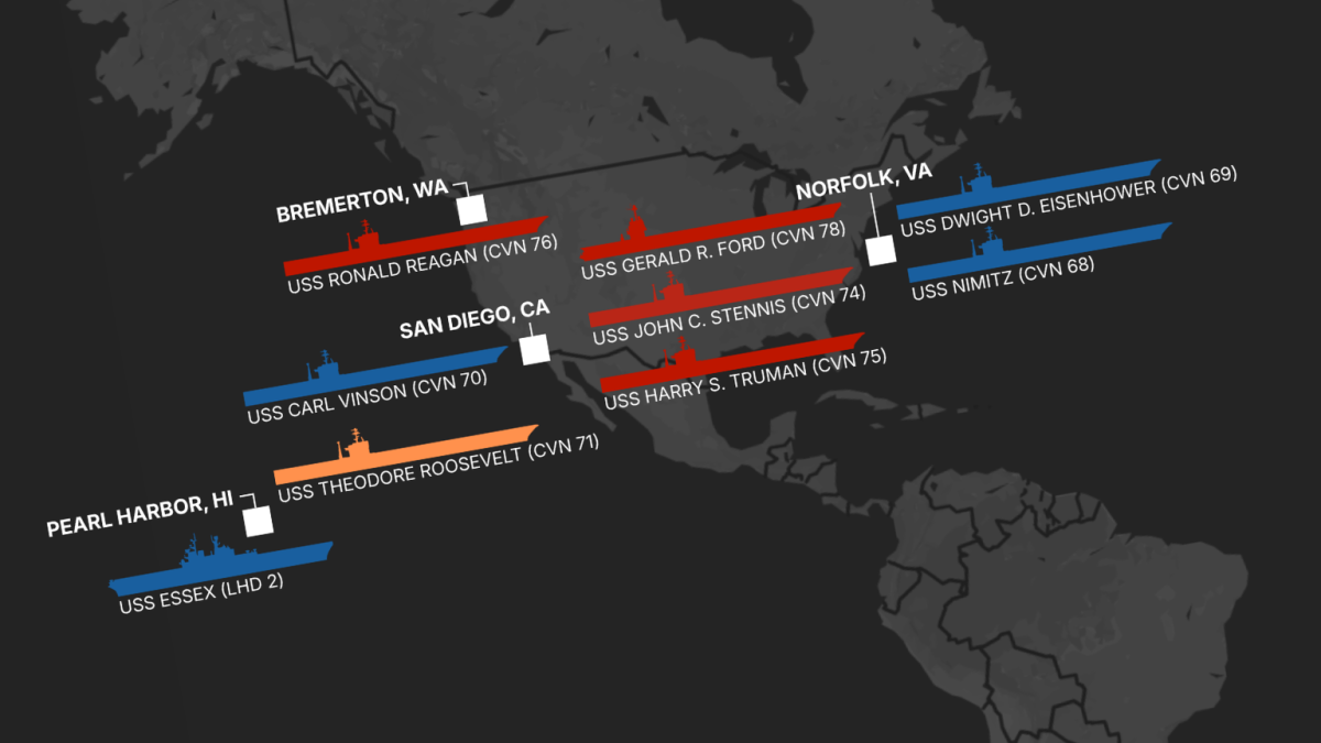 Where Are The Aircraft Carriers: August 3, 2026
