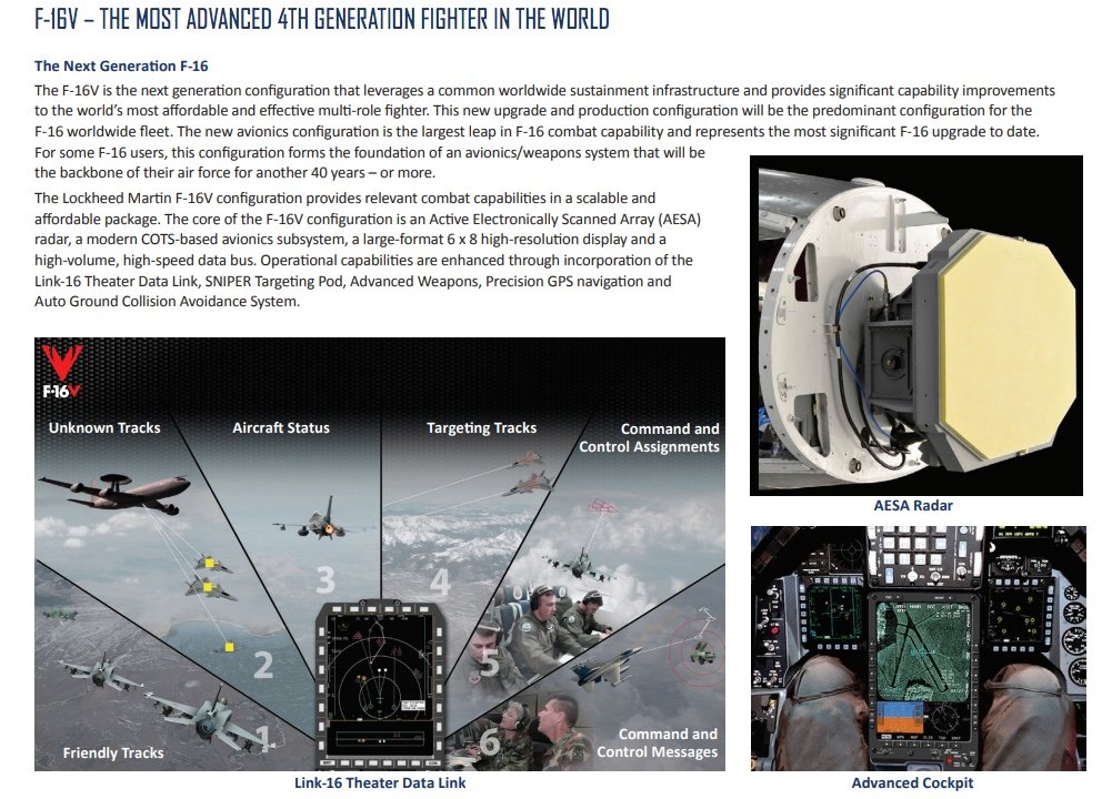 Trump Admin Will Reportedly Approve Sale Of New F-16s To Taiwan And ...