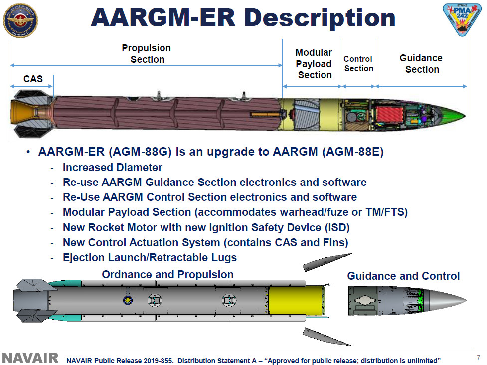 USAF F-35As Will Get Navy's New Air Defense Busting Missile Amid