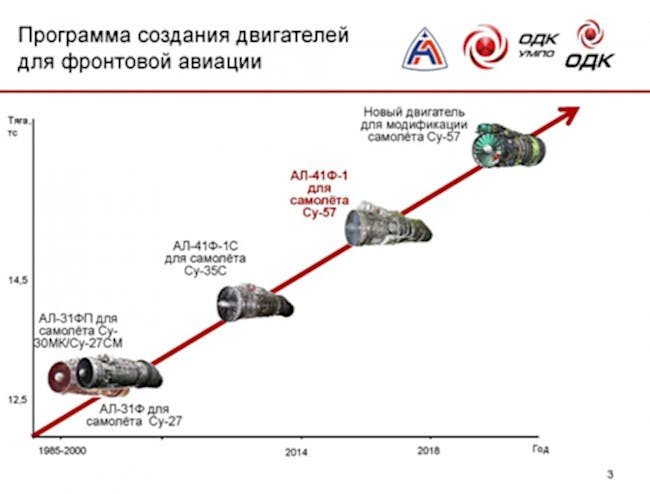 Turkey Rolls Out A Mock-Up Of Its Indigenous Stealth Fighter To An ...
