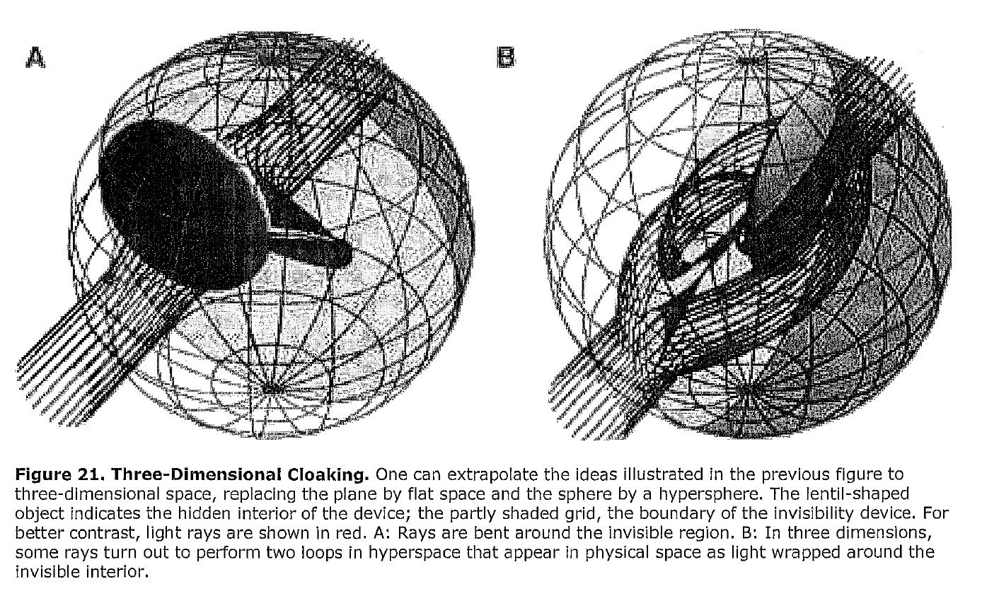 Flying Vs Invisible Can The U.S. Military Make An Airplane Invisible To The Naked Eye?