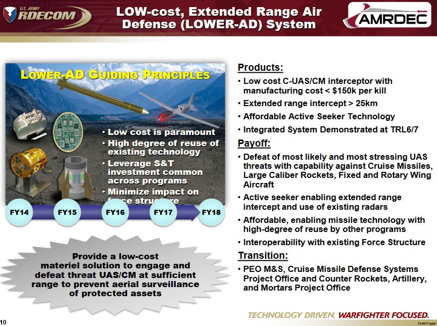 Army Offers Glimpse Of New Low-Cost Surface-To-Air Missile