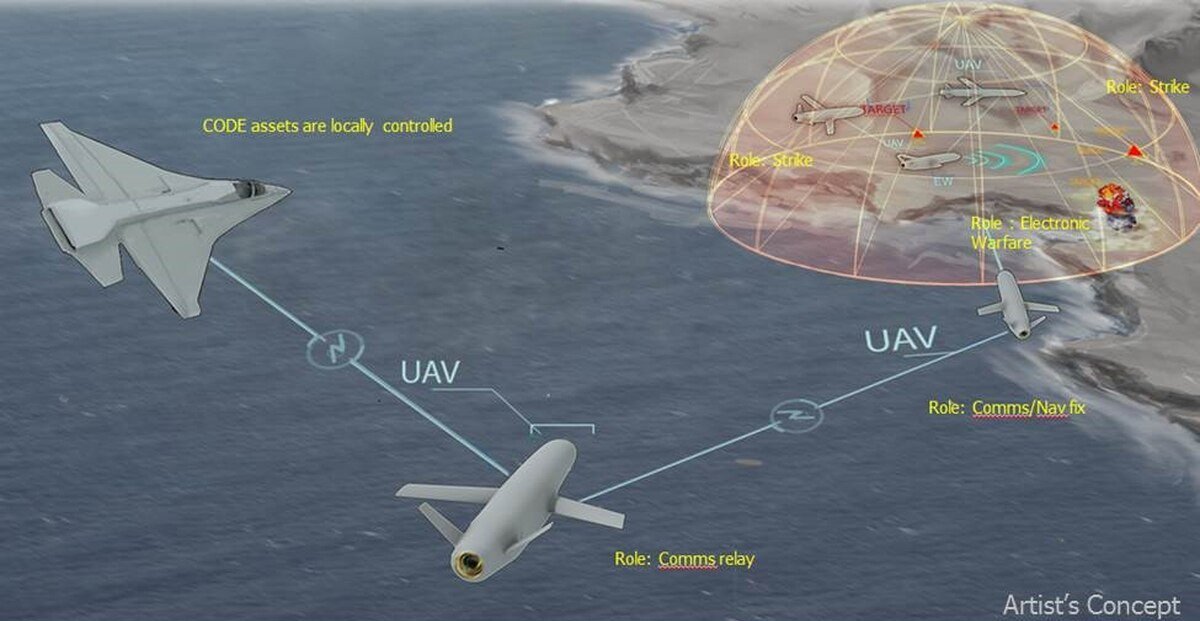 General Atomics Avenger Drone Flew An Autonomous Air-To-Air Mission ...