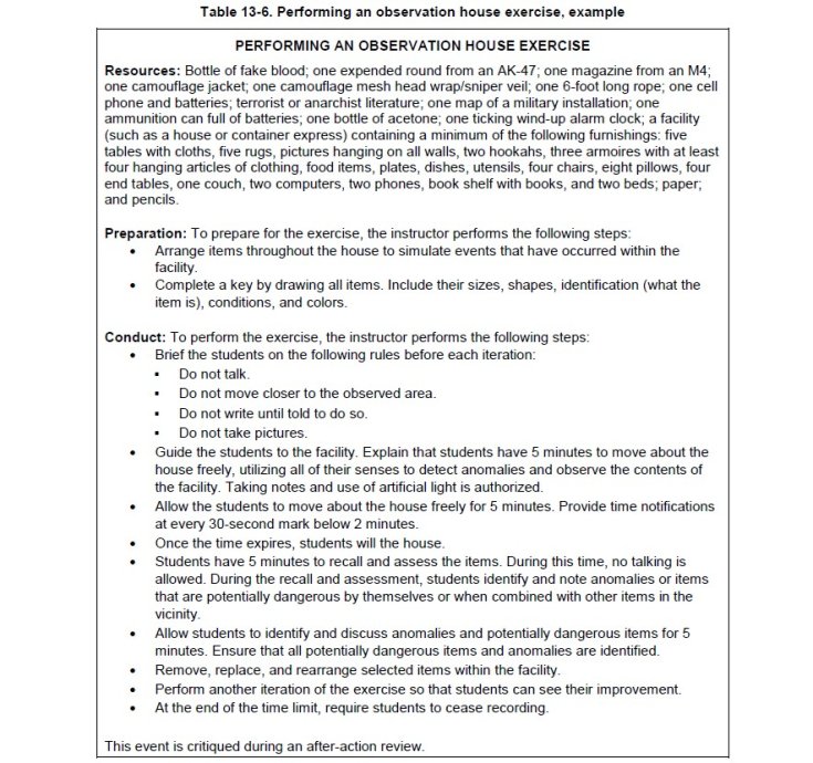 Window Observation Army New Army Training Doc Outlines Ways To Give Soldiers Superhuman-Like ...