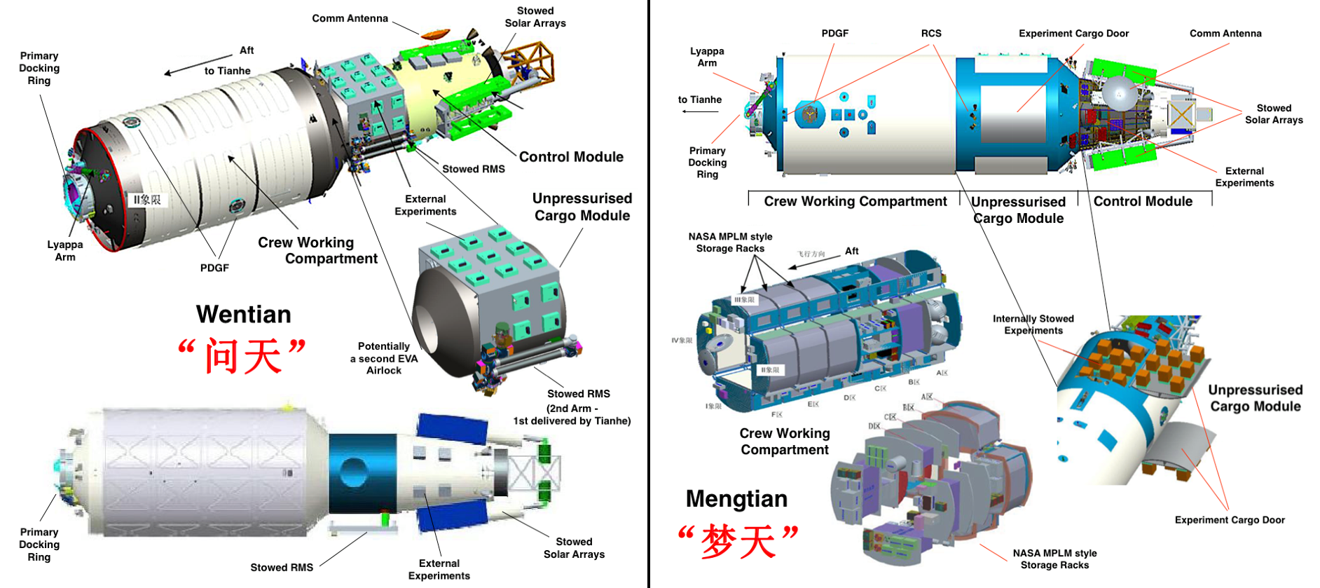 China's Space Station Is Now Manned As Concerns About Chinese Space ...