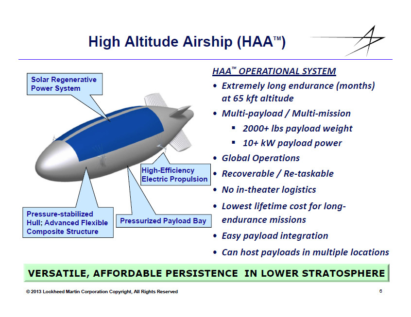 Gigantic Hangar Near Secretive Chinese Test Facilities Points To Exotic ...