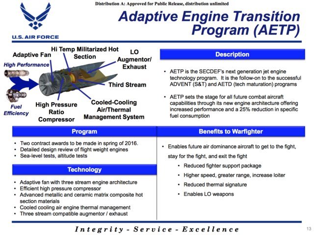 Advanced Engine Transition Program F-35s Could Get New Engines As Soon As 2027