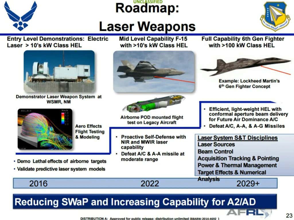 Podded Laser Weapon Took Center Stage In Latest Air Force Virtual Wargame