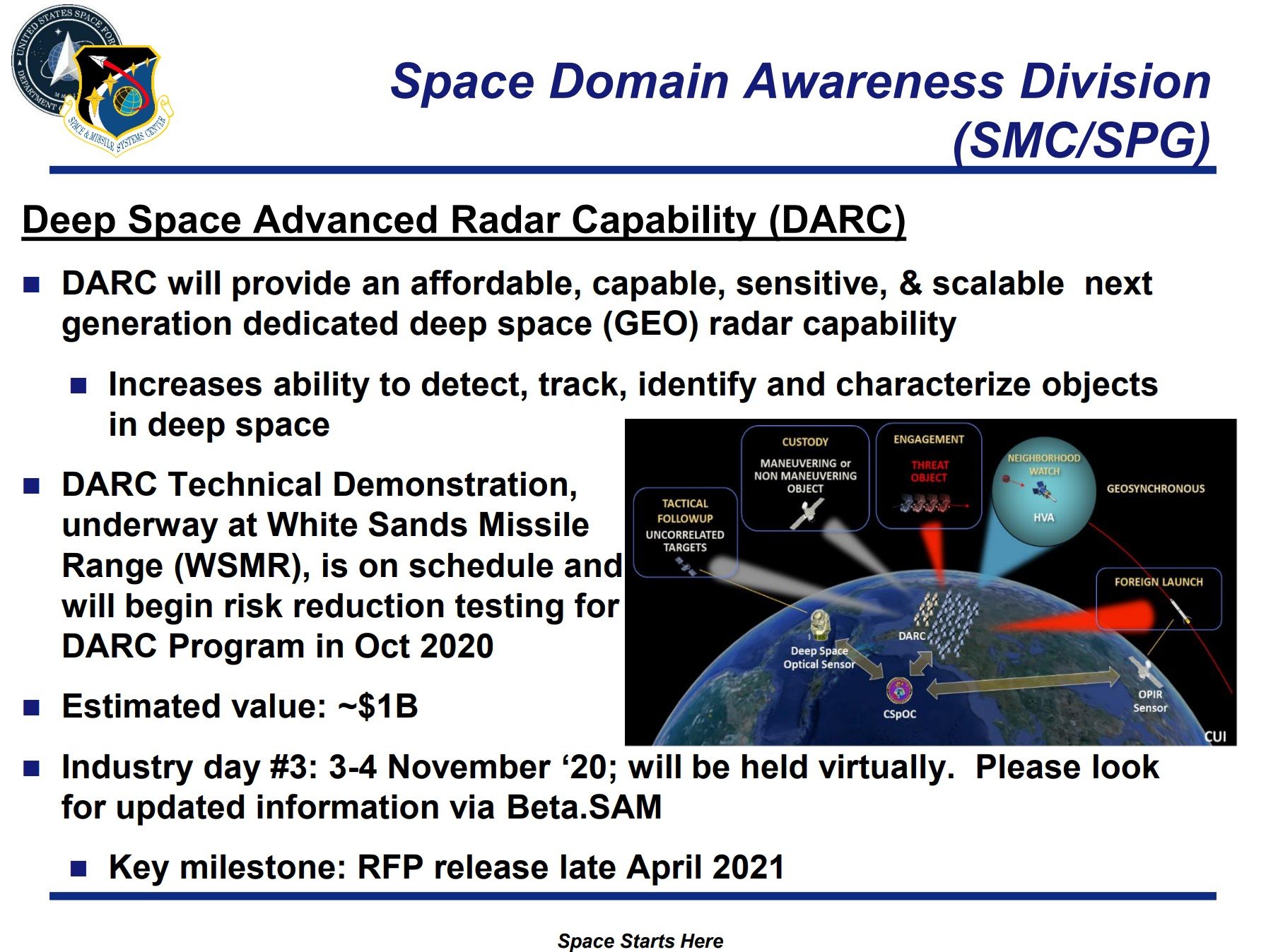 Space Force Expands Its Ability To Monitor Threats To Satellites In ...