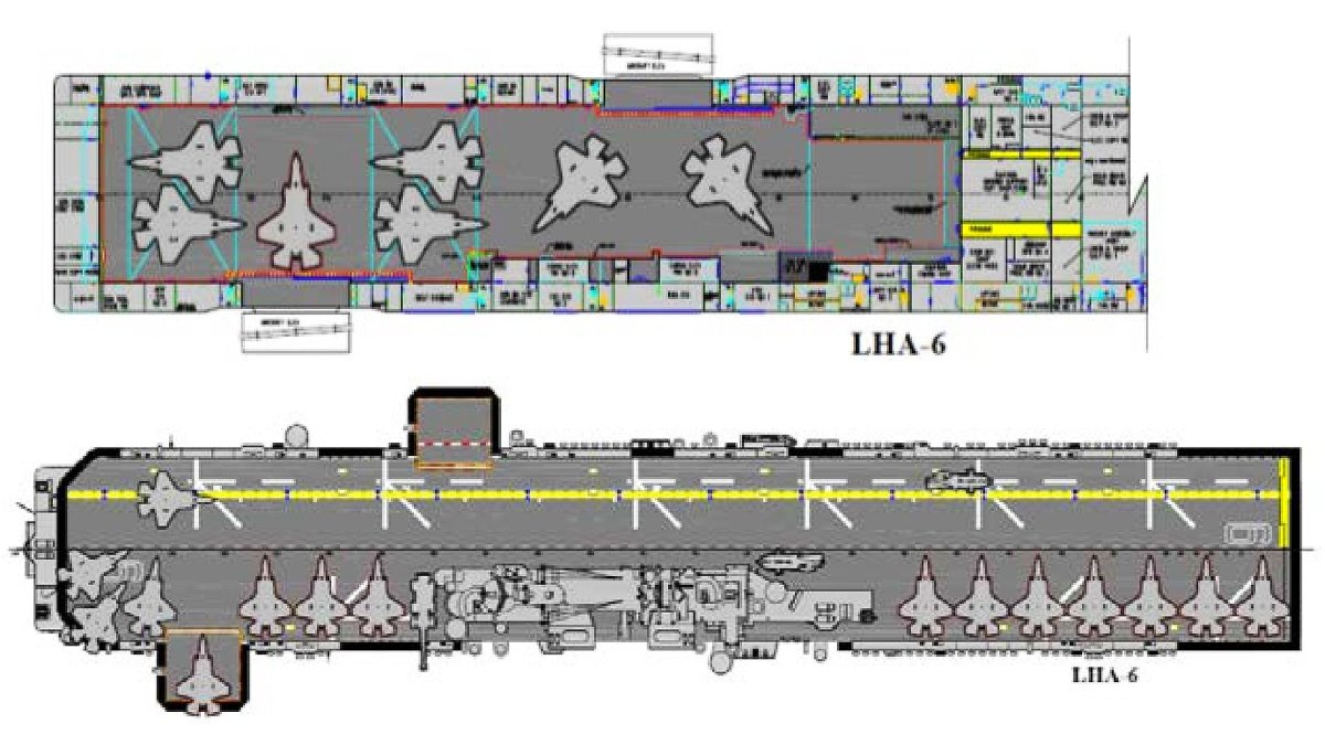 以下是美国海军陆战队关于“闪电航母”搭载大量F-35B战斗机的计划