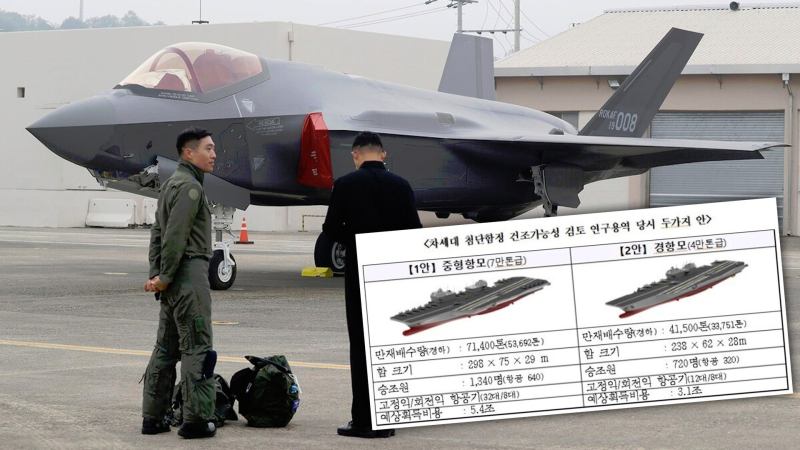 South Korea Considers Building Large Aircraft Carriers As Country Prepares To Buy More F-35s